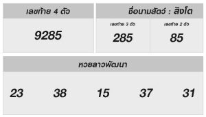 หวยลาว วันนี้ 23 ธันวาคม 2567